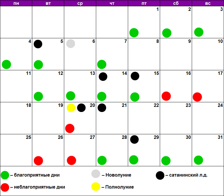 Календарь для окрашивания волос благоприятные дни. Календарь окрашивания волос. Лунный календарь окрашивания волос. Окрашивание волос по лунному календарю 2022.
