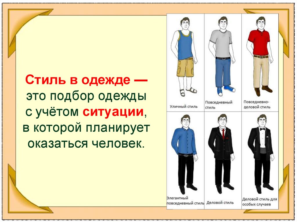 Как называют одежду. Стили одежды названия. Типы стилей в одежде. Стили одежды названия с картинками. Какие стилы одеждбывают.