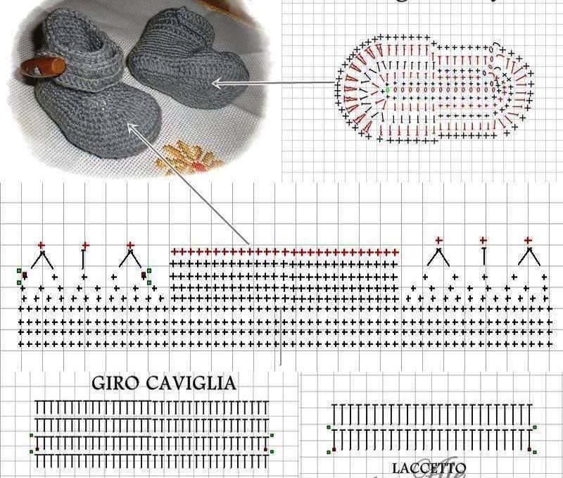Схема пинеток крючком для новорожденных мальчиков