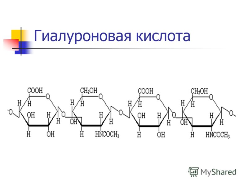 Гиалуроновая кислота схема. Фрагмент гиалуроновой кислоты формула. Структурная формула гексуроновой кислоты.