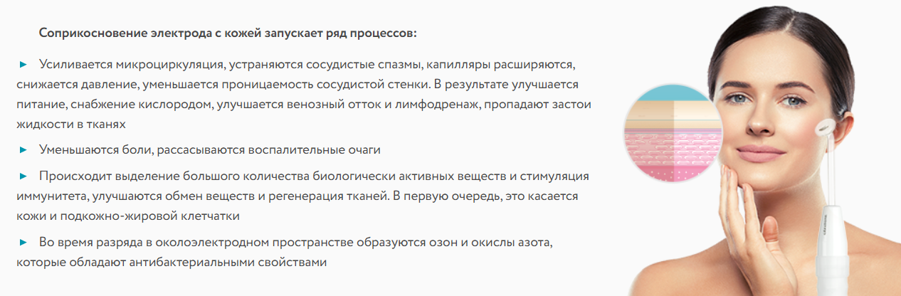 Дарсонваль для лица схема массажа лица