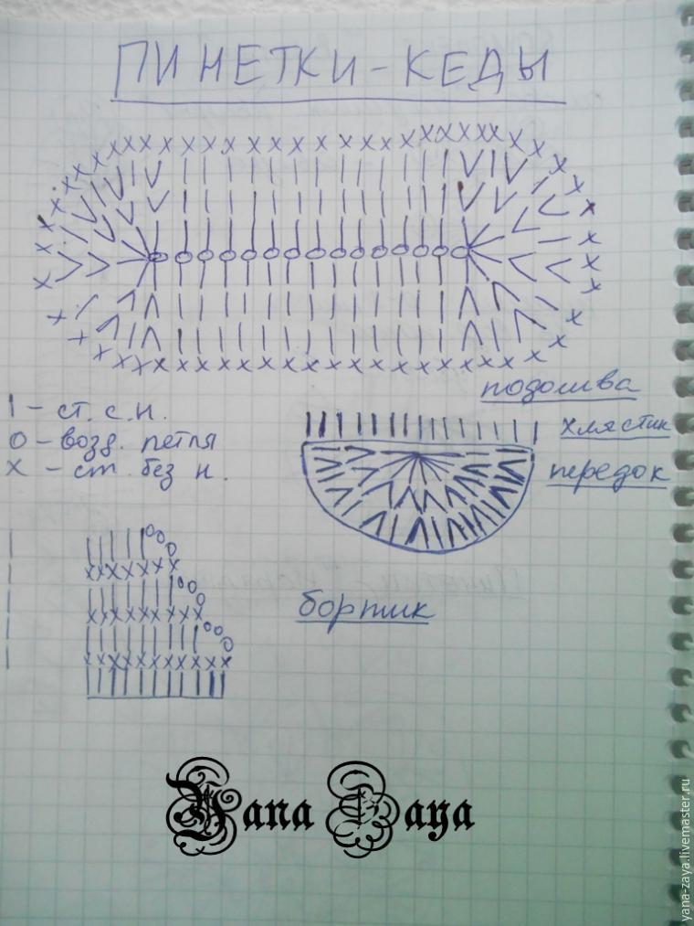 Вяжем крючком пинетки-кеды, фото № 22