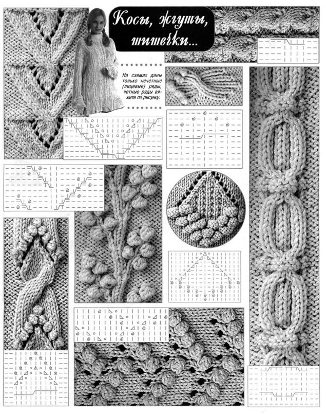 Коллекция схем вязаных узоров из жгутов,кос,шишечек,ромбов спицами, фото № 27