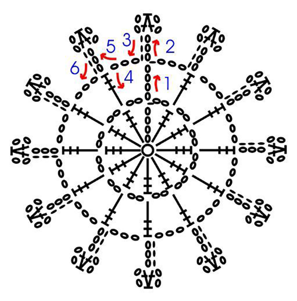 Украшаем дом новогодними снежинками: 58 вариантов вязания крючком, фото № 11