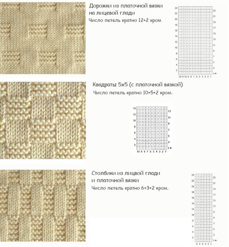 30 ажурных узоров спицами: варианты со схемами, фото № 6