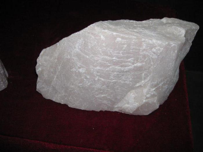 Тальк - это минерал или горная порода