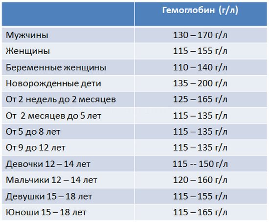 расшифровка