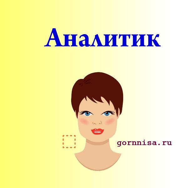 Тест: Особенность личности по форме лица  https://gornnisa.ru