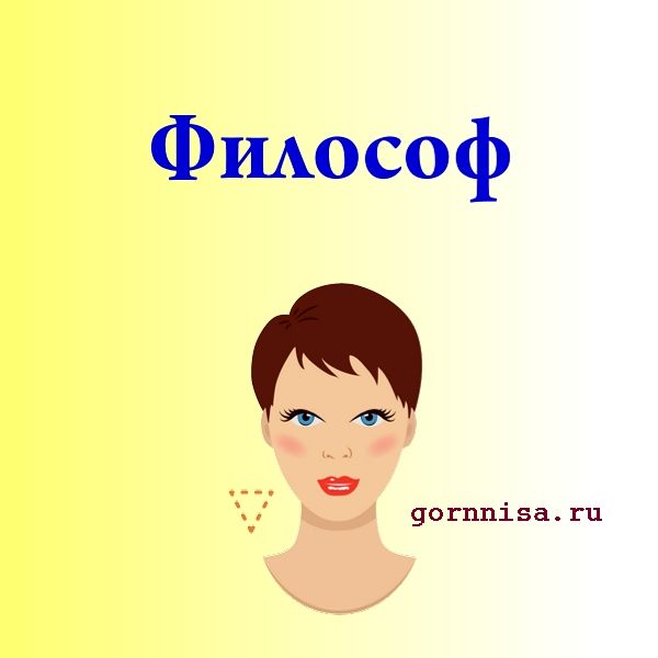 Тест: Особенность личности по форме лица  https://gornnisa.ru