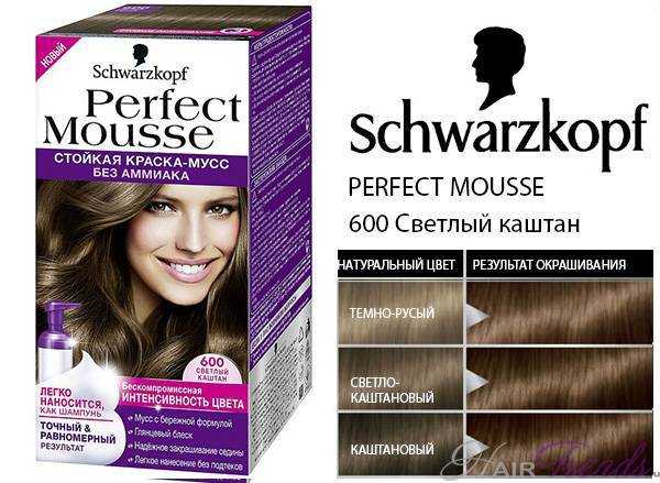 Краска Schwarzkopf perfect Mousse Лесной орех. 465 Краска мусс шварцкопф. Краска шварцкопф Перфект мусс палитра 388. Шварцкопф краска для волос Перфект мусс палитра светлый каштан.