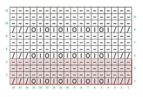Схема вязания шарфа
