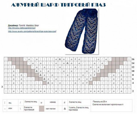 схема вязания женского шарфа спицами