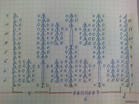 схема ажурного  шарфа с сердечками