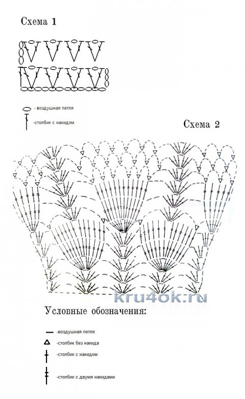 Схемы вязания юбки крючком