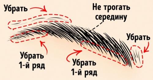 Брови. 10 хитростей, которые помогут создать идеальные брови