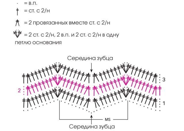 Как связать пальто крючком?