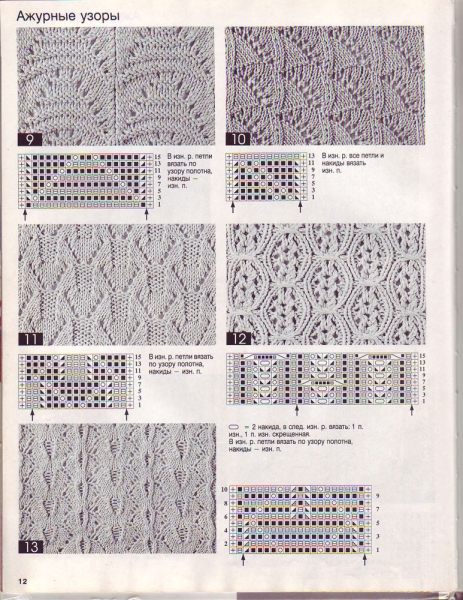 Ажурные узоры для вязания спицами с описанием и схемами