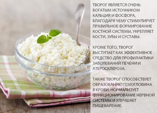 Маски для сухой кожи лица кому за 60 в домашних условиях. Маски для увядающей кожи лица