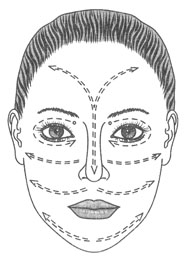 Подготовка лица к макияжу - массажные линии