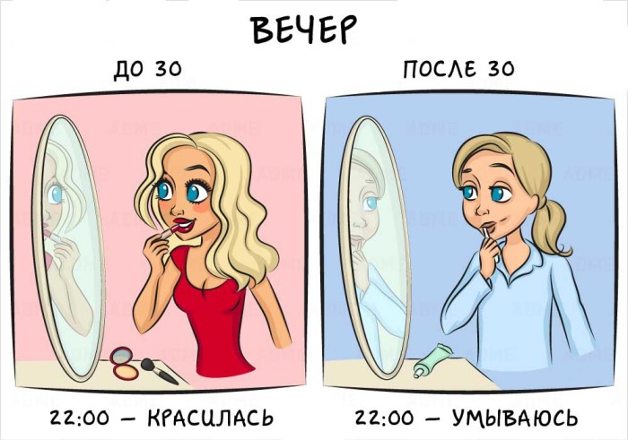 Правильный уход за кожей лица после 30 лет