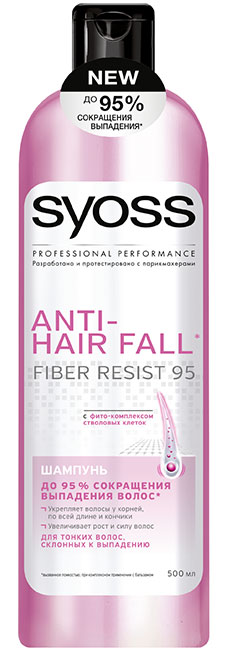 Syoss Anti hair fall