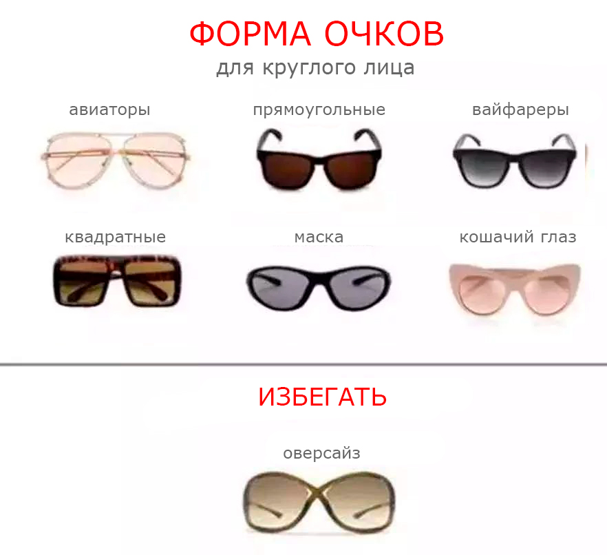 формы очков для круглого лица