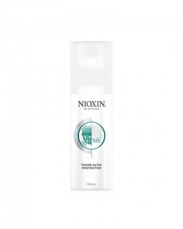 NIOXIN (США)